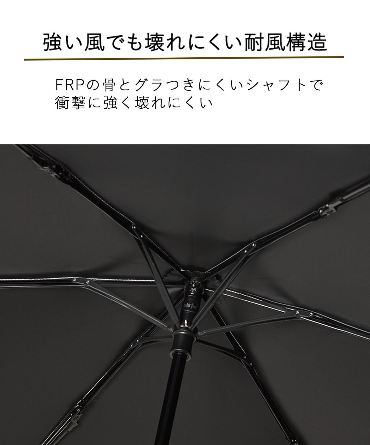 ネオミニR UVブロック 折 55cm
