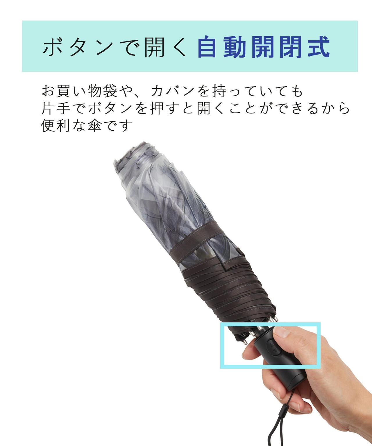 memorif. 自動開閉 折